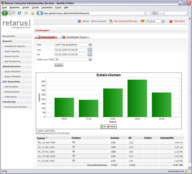Online-Reporting &uuml;ber das EAS-Portal: